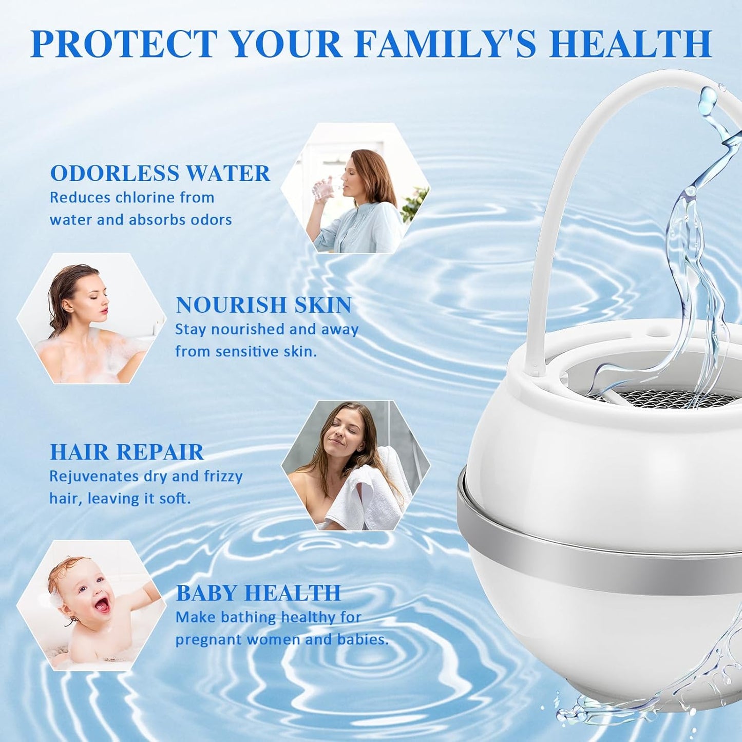 AquaPure™ - Hanging Shower Filter