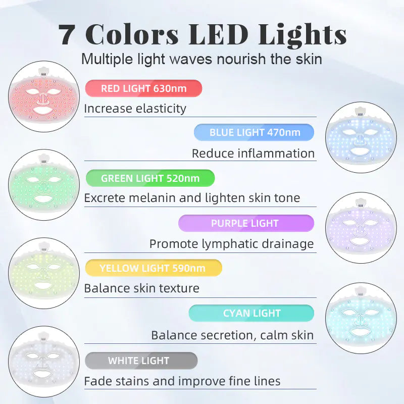 GlowVibe™ - LED Face Mask
